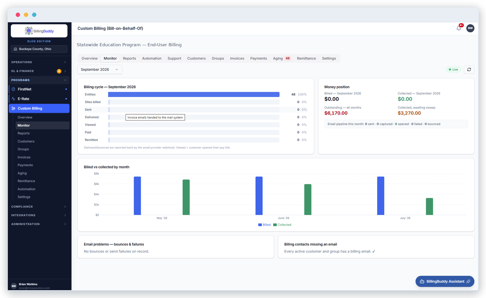 Billing Buddy custom billing monitor — billing cycle progress, money position, and billed vs collected by month