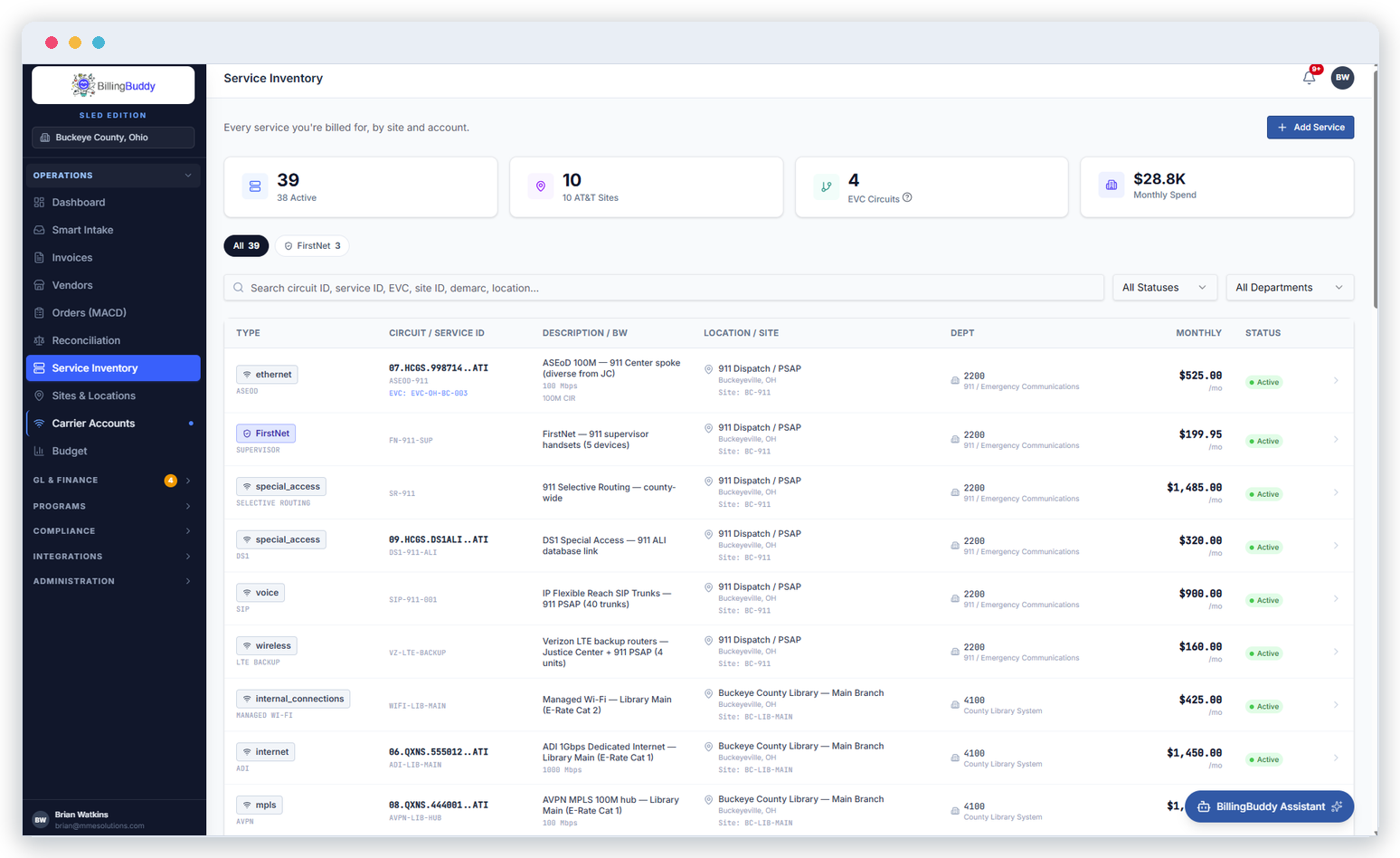 Billing Buddy service inventory — every billed service by site, account, department and monthly cost